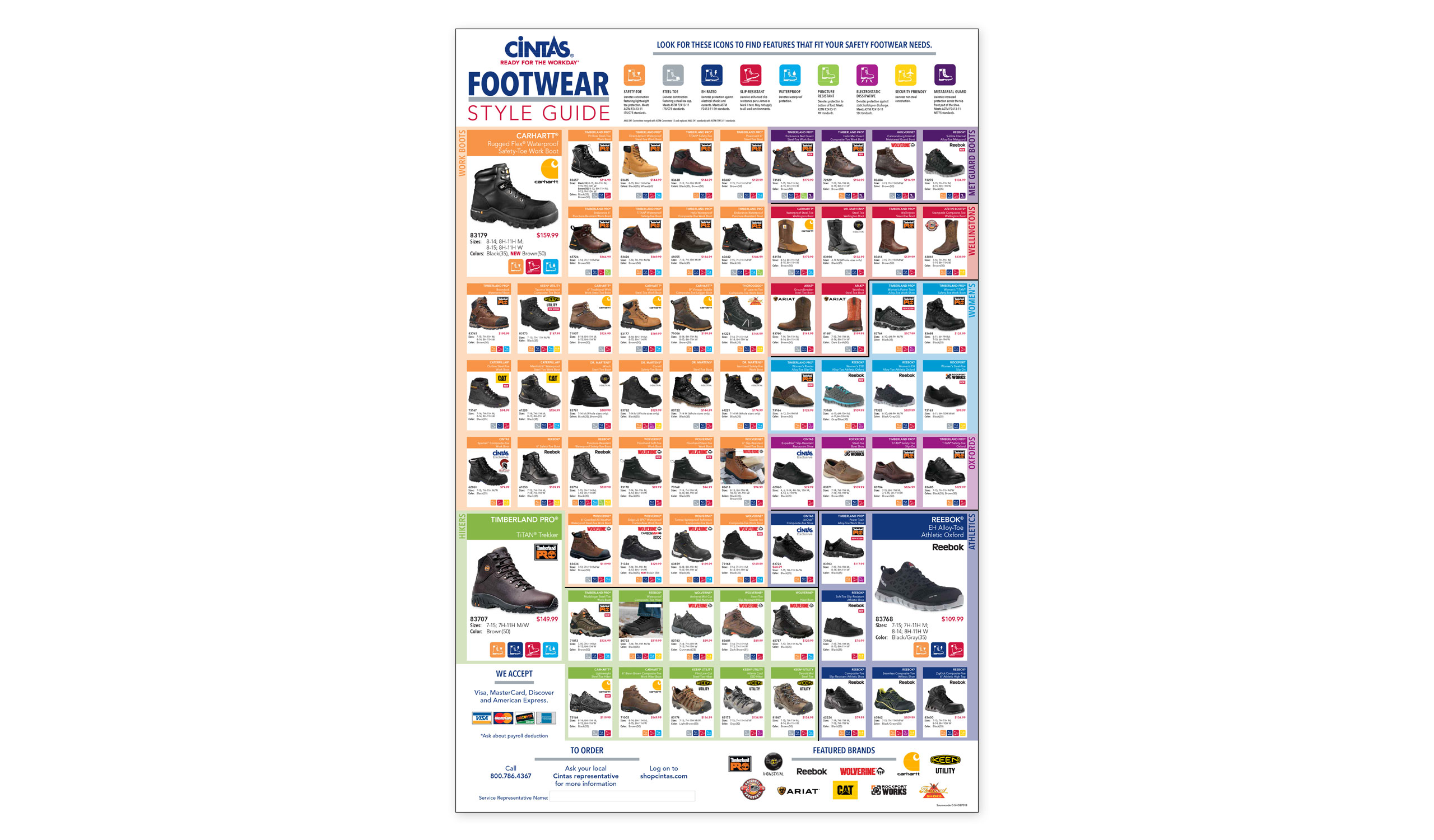 poster showing footwear offerings